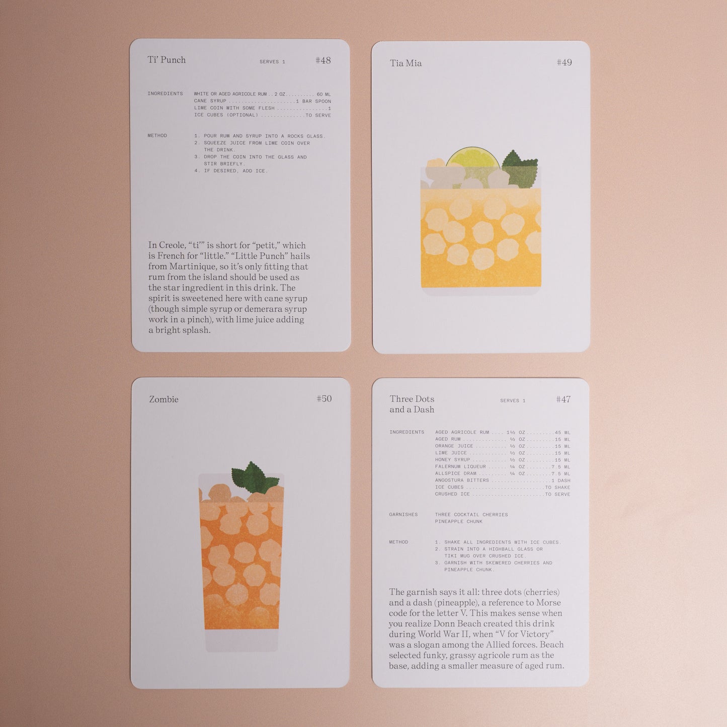 The Cocktail Cabinet: Rum