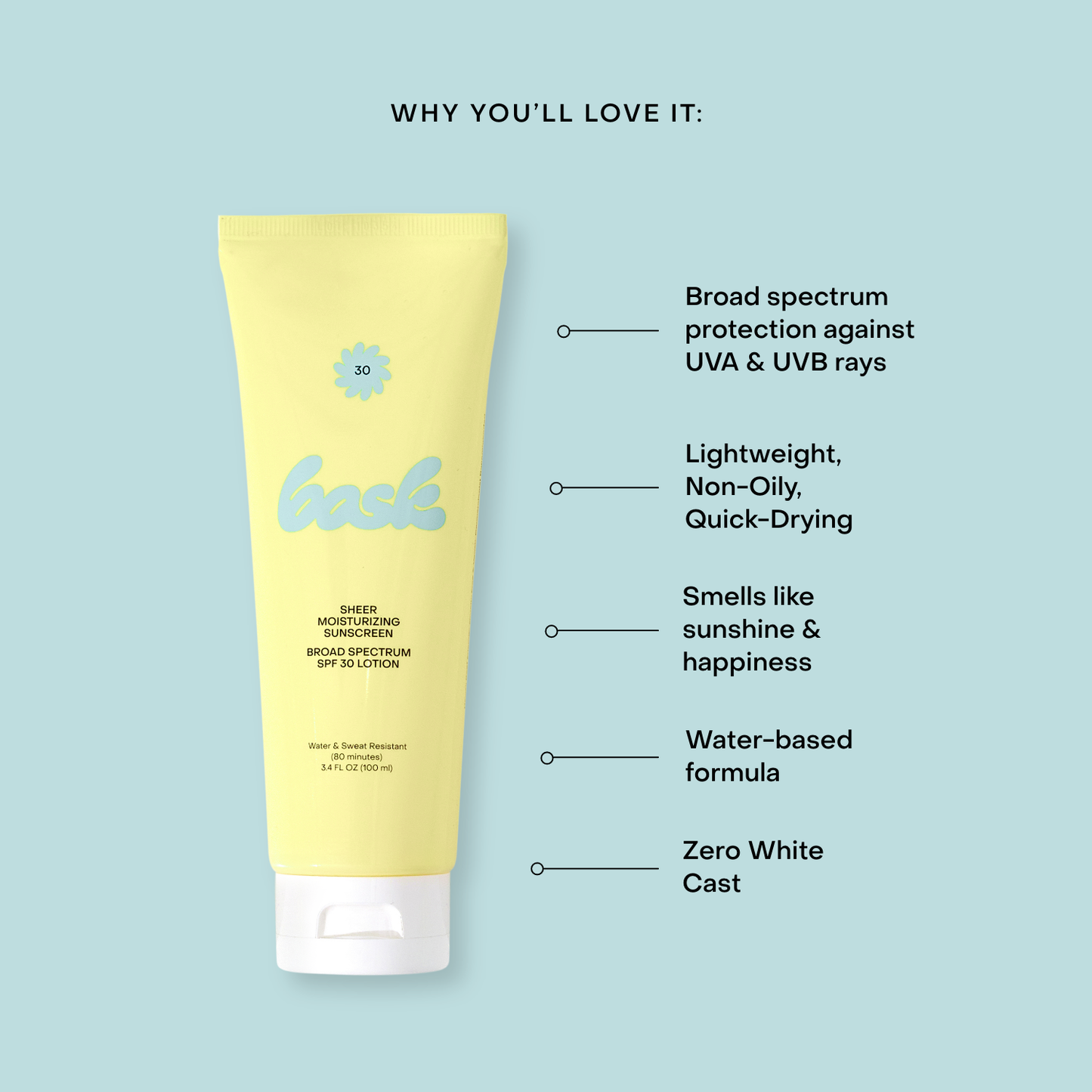 Bask SPF 30 Sunscreen