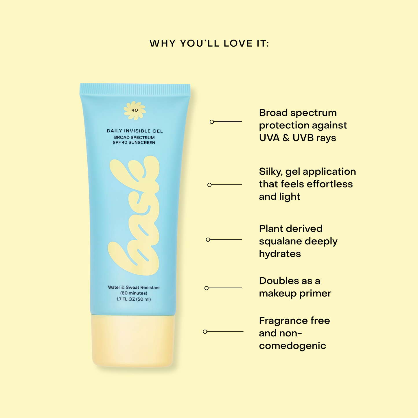 Bask SPF 40 Daily Gel Face Sunscreen